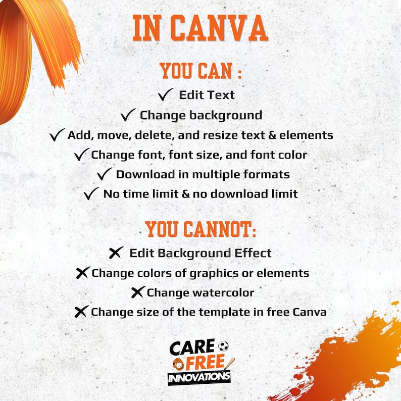 May include: An information graphic in orange and black detailing Canva features. Text includes "Edit Text", "Change background", and "Download in multiple formats". The Care Free Innovations logo is also present.