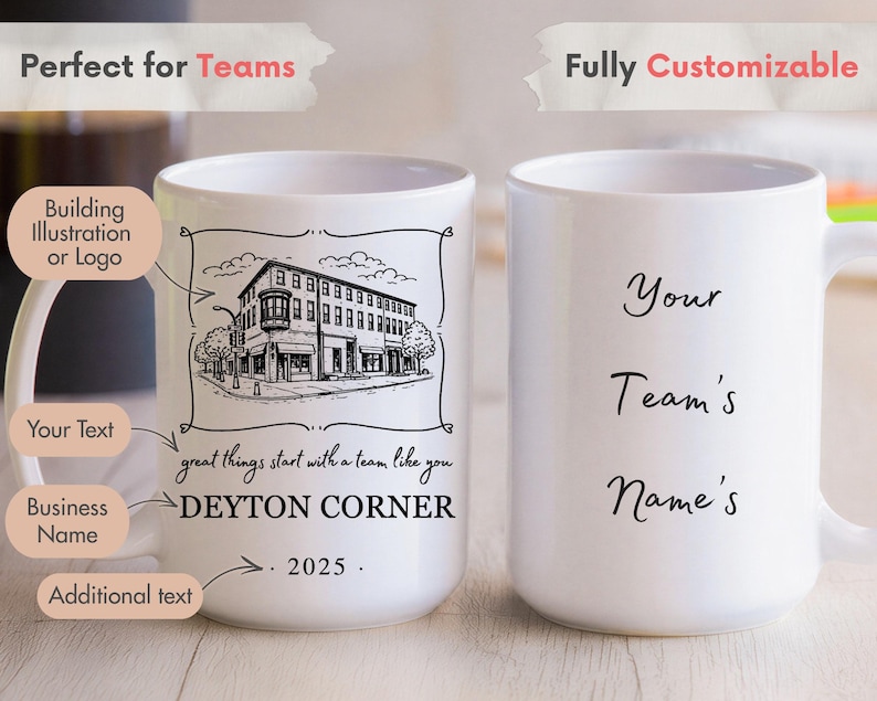 ceramic mug with team appreciation message, personalized company name and year, and team member names on the back, perfect gift for coworkers