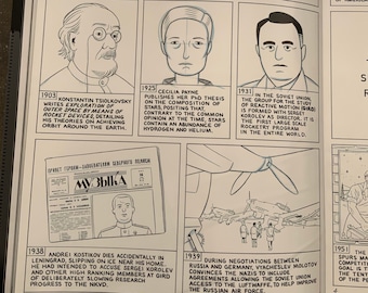 May include: A black and white illustration of a book page with a timeline of events related to rocketry and space exploration. The timeline includes dates, names, and brief descriptions of key events. The illustration is in a cartoon style with simple line drawings.