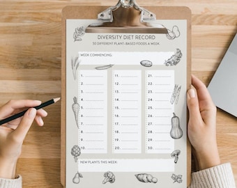 Diversity Diet planner and tracker 30 plants a week gut health 30 plant points weekly record food log fruits and vegetables meal planner