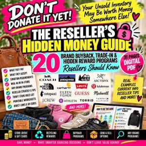Op de afbeelding: Een digitale gids getiteld The Reseller's Hidden Money Guide met een bruine handtas, merknamen zoals Coach en Patagonia, een lijst met wederverkoopbronnen en een tablet die een pagina toont over Arc'teryx Rebird-programma's en inruilopties.