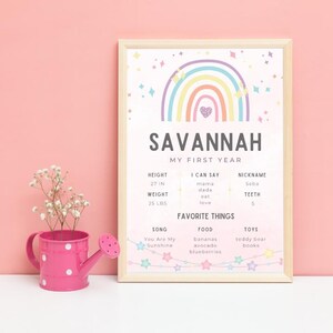 Mijlpaalposter met pastelkleurige regenboog en sterren | Bewerkbare sjabloon | Digitale download | Aanpasbare tekst | Verjaardagsfeestje met regenboogthema