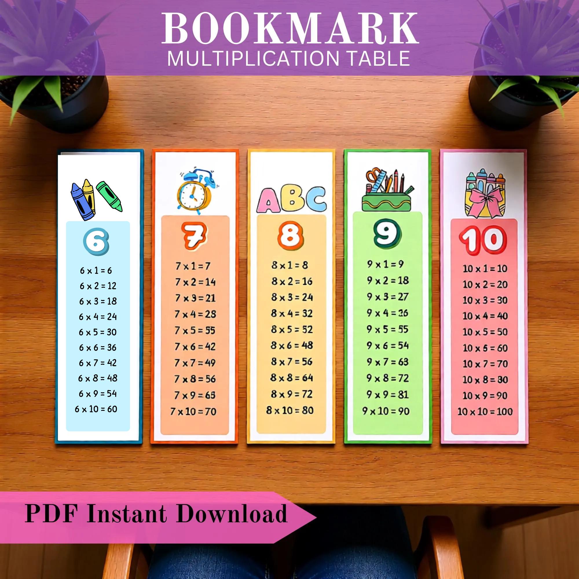 Multiplication Table Bookmark Printable PDF | Math Bookmarks for Kids ...