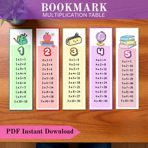 Könnte beinhalten: Ein Satz von fünf farbenfrohen Lesezeichen mit Multiplikationstabellen. Jedes Lesezeichen zeigt eine Zahl von 1 bis 5, zusammen mit Multiplikationsaufgaben und Illustrationen von Schulmaterialien. Der Text "BOOKMARK MULTIPLICATION TABLE" steht oben.