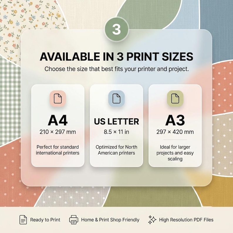 Puede incluir: Un gr&aacute;fico informativo digital que muestra tres tama&ntilde;os de impresi&oacute;n: A4 de 210 x 297 mm, US Letter de 8,5 x 11 pulgadas y A3 de 297 x 420 mm. El texto dice Available in 3 print sizes, Ready to Print, Home & Print Shop Friendly, High Resolution PDF Files.