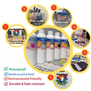 Premium DTF Powder, TPU Hot Melt Adhesive (1000g/2.2LBS) image 9