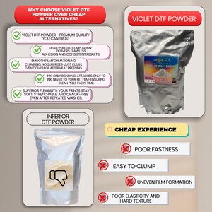 Premium DTF Powder, TPU Hot Melt Adhesive (1000g/2.2LBS) image 3