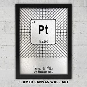 Platinum Anniversary Gift, Element Symbol Framed Canvas Wall Art