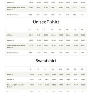 May include: A white chart displays size measurements for Unisex T-shirts, Sweatshirts, and Hoodies. Measurements include width, length, sleeve length, and size tolerance in inches for sizes S through 5XL. The chart is designed to help customers choose the correct size.