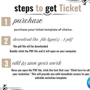 Puede incluir: Una gu&iacute;a de tres pasos sobre c&oacute;mo obtener una entrada. Los pasos son comprar, descargar y editar y guardar. La gu&iacute;a est&aacute; ilustrada con cuadros numerados y texto en blanco y negro.