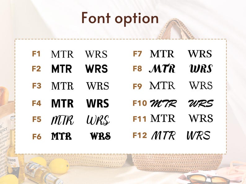 Op de afbeelding: Afbeelding met lettertype-opties, gelabeld van F1 tot en met F12. Elke optie toont de tekst "MTR" en "WRS" in verschillende lettertypestijlen. De tekst "Font option" staat bovenaan. De achtergrond is neutraal.