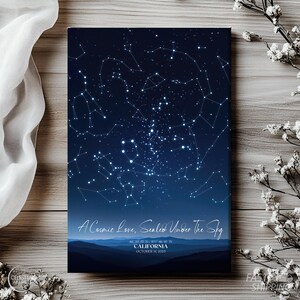 Mappa stellare del cielo notturno personalizzata, tela regalo di nozze personalizzata, arte celeste per compleanni e anniversari, stampa ricordo delle stelle delle costellazioni