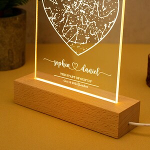 Custom Star Map By Date - Personalized Constellation Map Star