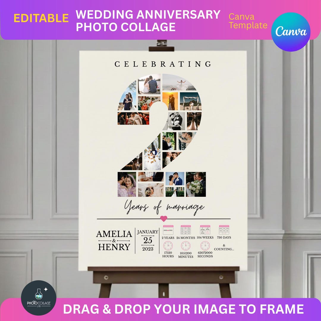2nd Anniversary Photo Collage Canva Template: Marriage Memories ...