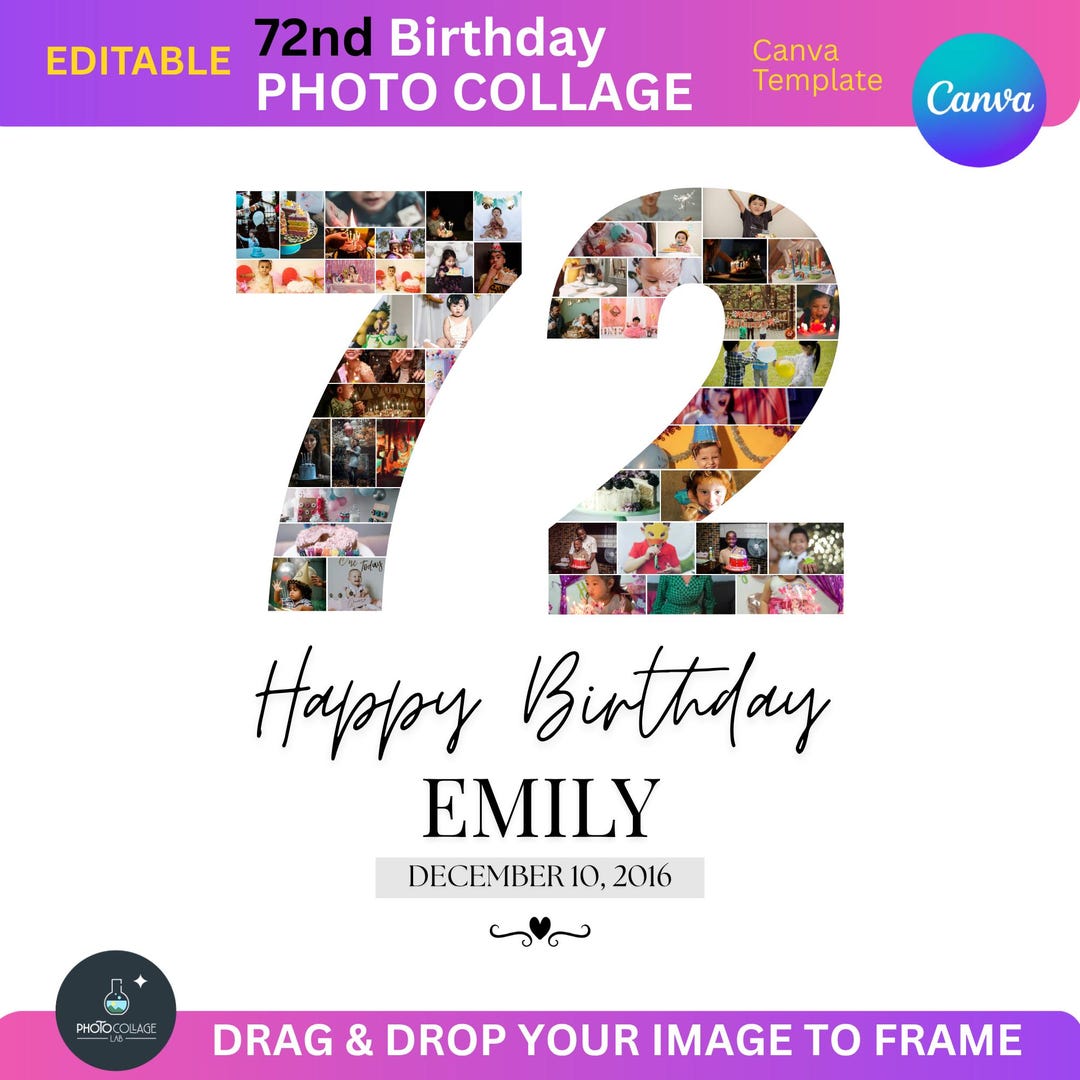 72nd Birthday Photo Collage Canva Template: Editable Number 72 Design ...