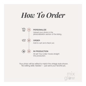 May include: An instructional graphic titled How To Order with three steps: 1. PERSONALIZE, upload your photo; 2. ORDER, add to cart and check out; 3. IN PRODUCTION, your order moves into production. Text states your photo will be edited to match the vintage style shown.
