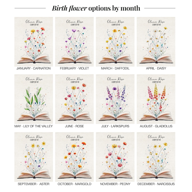 Personalized Birth Flower Journal January Birthflower Gift Floral ...