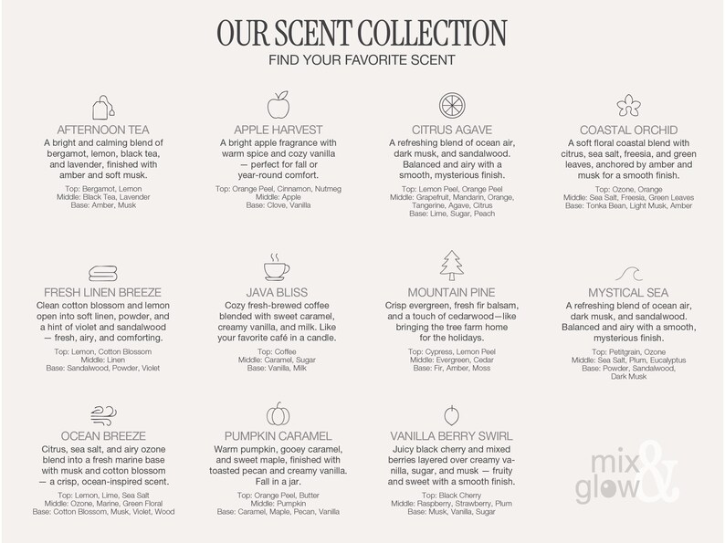 The image is a collection of scents, each with a different description, arranged in a grid format. The scents include various types of fragrances, such as afternoon tea, apple harvest, coastal orchid, fresh linen breeze, peppermint, mountain pine, mystical sea, pumpkin caramel, vanilla berry swirl, and more.