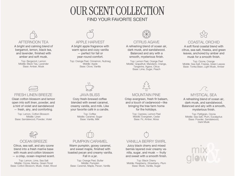 The image is a collection of scents, each with a different description, arranged in a grid format. The scents include various types of fragrances, such as afternoon tea, apple harvest, coastal orchid, fresh linen breeze, peppermint, mountain pine, mystical sea, pumpkin caramel, vanilla berry swirl, and more.