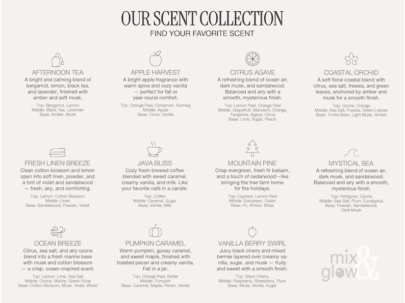 The image is a collection of scents, each with a different description, arranged in a grid format. The scents include various types of fragrances, such as afternoon tea, apple harvest, coastal orchid, fresh linen breeze, peppermint, mountain pine, mystical sea, pumpkin caramel, vanilla berry swirl, and more.