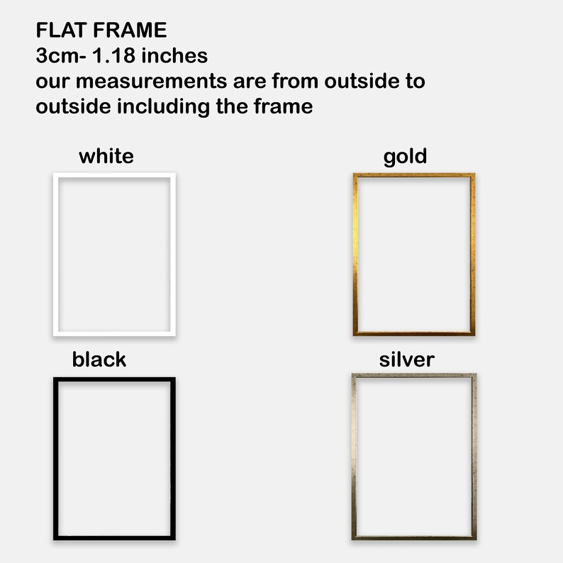 a picture frame with three different frames in it