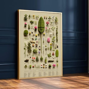 Puede incluir: Un grabado botánico enmarcado que presenta una colección de varias plantas y flores. La obra de arte muestra una variedad de especies de plantas, incluyendo hojas, flores y pequeños árboles, dispuestos en un patrón de cuadrícula. El grabado tiene un marco dorado y se exhibe contra una pared azul oscuro.