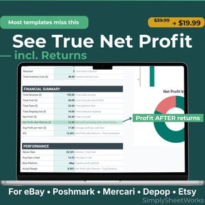 Könnte beinhalten: Ein Laptop-Bildschirm zeigt eine Finanzübersicht mit dem Text "See True Net Profit - incl. Returns." Der Bildschirm zeigt Daten für eBay, Poshmark, Mercari, Depop und Etsy. Das Bild hebt "Profit AFTER returns" und eine Preisreduzierung von 39,99 $ auf 19,99 $ hervor.