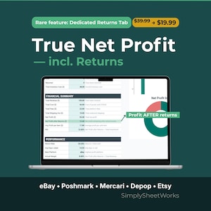 Reseller Spreadsheet | Returns Tracker | Profit Tracker | Google Sheets | Schedule C | eBay Poshmark Mercari Depop Etsy