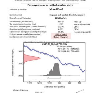 May include: A graph showing radiocarbon dating results for a bog oak sample. The sample was dated to 2720 &plusmn; 70 BP, which is below the calibrated date of 781 BC. The graph shows the probability of the sample being dated to different calibrated dates. The sample is most likely to have been dated to 781 BC, with a 94.4% probability.