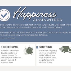 A happiness guaranteed policy graphic detailing return, exchange, processing, and shipping timeframes.