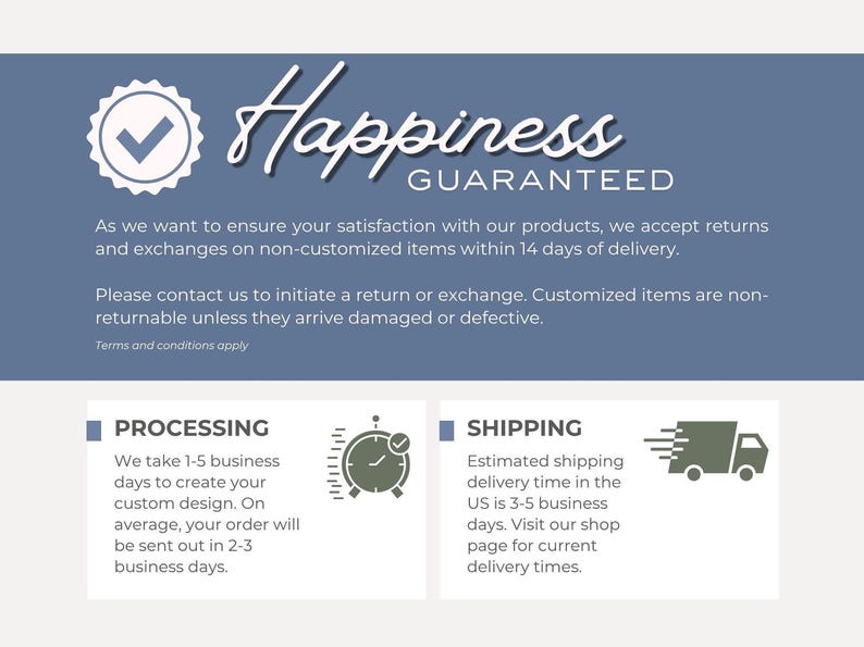 A happiness guaranteed policy graphic detailing return, exchange, processing, and shipping timeframes.