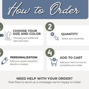 An instructional graphic outlining the four-step ordering process, including choosing size and color, quantity, personalization, and adding to cart.