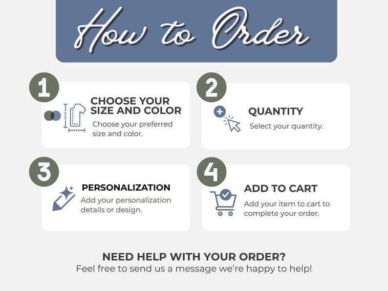An instructional graphic outlining the four-step ordering process, including choosing size and color, quantity, personalization, and adding to cart.
