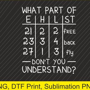 Pode incluir: Um gráfico de texto branco sobre um fundo preto que diz "What part of EHLIST 21 2 2 FREE 23 3 4 back 27 1 3 fly -DON'T YOU- UNDERSTAND?"