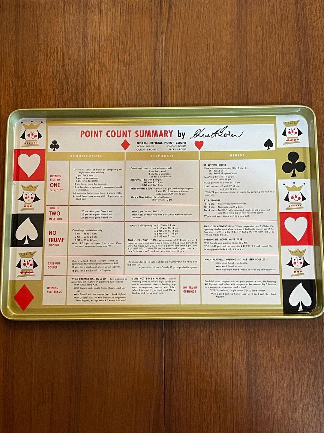 Vintage 1950's Metal Bridge Point Count Serving Card Game Tray - Etsy