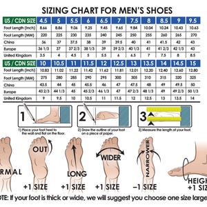 May include: Sizing chart for men's shoes with US and Canadian sizes, foot length in inches and millimetres, and corresponding sizes in China, Europe, and the United Kingdom. The chart includes a diagram showing how to measure your foot.
