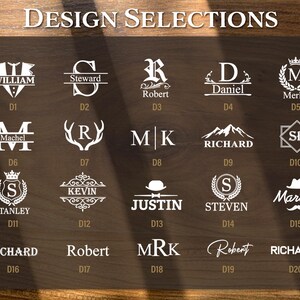Custom Engraved Watch Box, Personalized Watch Case for Men, Anniversary Gifts for Dad Husband Boyfriend, Watch Storage Case image 5