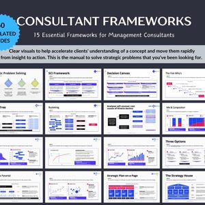 Strategic Frameworks for Management Consultants | 15 Strategic Frameworks | Insight Visualizations | Problem Definitions | Business Strategy