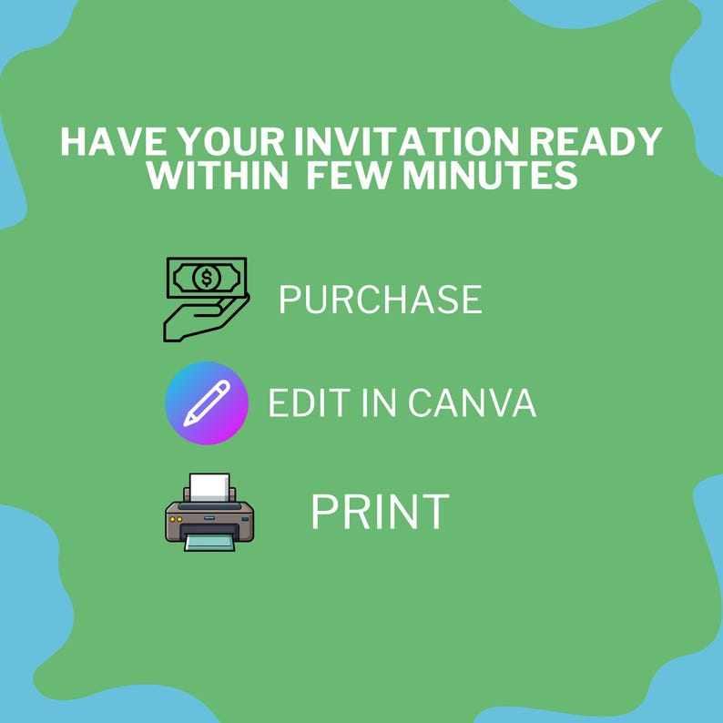 Op de afbeelding: Groene afbeelding met de tekst "HAVE YOUR INVITATION READY WITHIN FEW MINUTES." Hieronder de stappen: Kopen, Bewerken in Canva en Afdrukken. Elke stap heeft een pictogram: een hand met geld, een potlood en een printer.