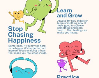 How to Find Happiness Graphic