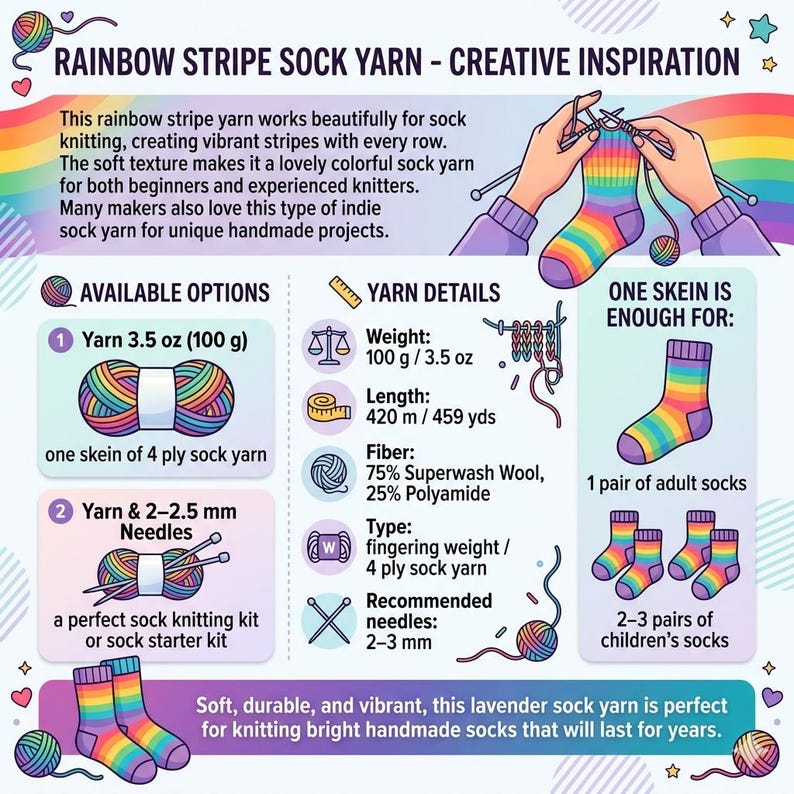 Peut inclure: Infographie sur le fil &agrave; chaussettes &agrave; rayures arc-en-ciel, avec poids (100 g/3,5 oz), longueur (420 m/459 yds) et composition des fibres. Le fil est adapt&eacute; &agrave; la fabrication de chaussettes pour adultes et enfants. Le texte dit "RAINBOW STRIPE SOCK YARN - CREATIVE INSPIRATION."