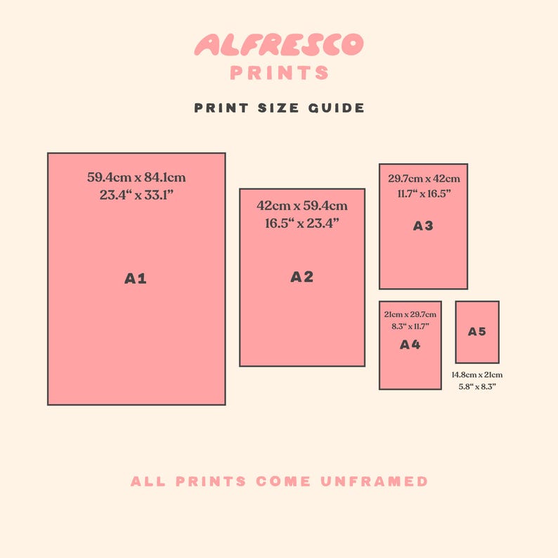 May include: Print size guide for art prints. The guide shows the different sizes available, with measurements in inches and centimeters. The sizes are A1, A2, A3, A4, and A5. All prints come unframed.
