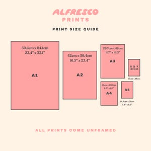May include: A pink chart with the text "Alfresco Prints" and "Print Size Guide". The chart shows different print sizes with their corresponding measurements in inches and centimeters. The sizes are A1, A2, A3, A4, and A5. The text "All Prints Come Unframed" is at the bottom of the chart.