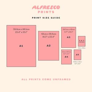 May include: A print size guide with the text "ALFRESCO PRINTS" and "PRINT SIZE GUIDE". The guide shows the dimensions of A1, A2, A3, A4, and A5 prints, with measurements in inches and centimeters. The text "ALL PRINTS COME UNFRAMED" is also present.
