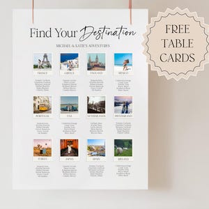 May include: A white poster with the text "Find Your Destination" and "Michael & Katie's Adventures." It features small photos of various locations like France, Greece, and England. A decorative tag reads "FREE TABLE CARDS."