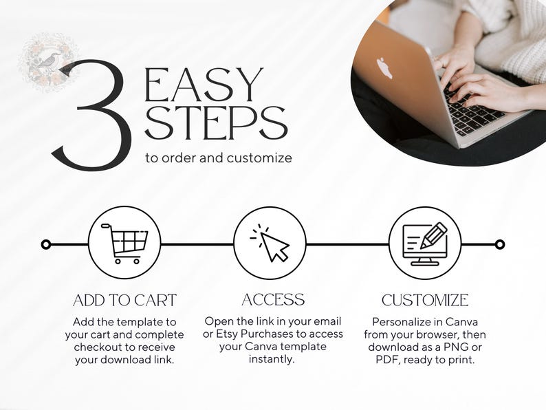 May include: Graphic with the text "3 EASY STEPS to order and customize." The steps are represented by icons: a shopping cart, a cursor, and a computer screen with a pencil. Instructions are provided below each icon.