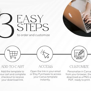 May include: Graphic showing three steps to order and customize a template. The steps are add to cart, access, and customize. The image includes a shopping cart, a cursor, and a computer monitor with a pencil.