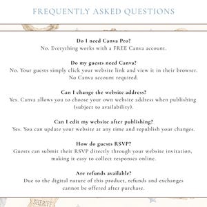 May include: A digital frequently asked questions graphic for a website invitation. The text addresses Canva account requirements, website link sharing, address customization, editing capabilities, RSVP collection, and the digital refund policy.