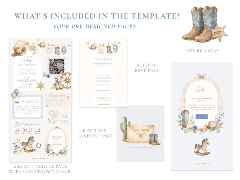May include: A digital baby shower invitation template set featuring four pre-designed pages with watercolor western motifs including cowboy boots, hats, rocking horses, and cacti. The layout includes text for event details, RSVP, gift registry, and a countdown timer.