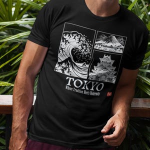 Tokyo Where Tradition Meets Modernity